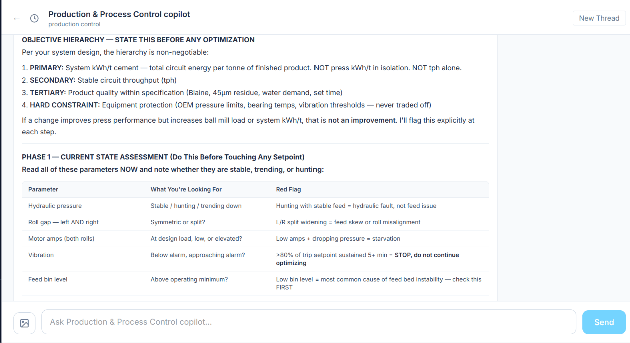 CementOps objective hierarchy and current-state HRP parameter assessment