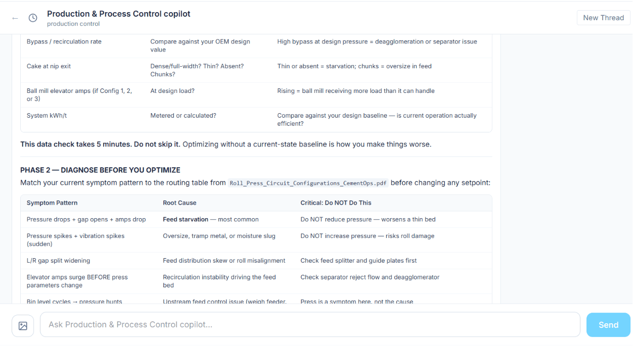 CementOps HRP diagnostic table routing symptom patterns to likely root causes and actions to avoid
