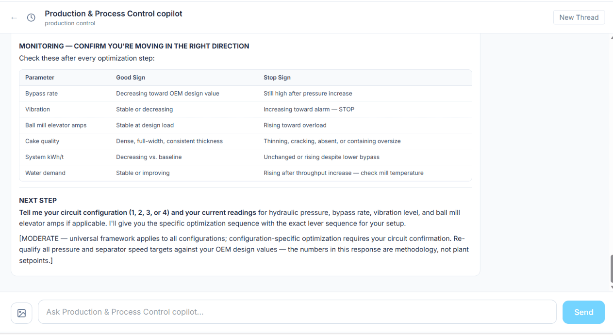 CementOps HRP monitoring table, next information request, and response-confidence qualification